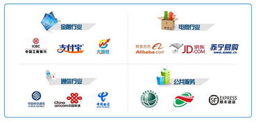 沈陽(yáng)軟件產(chǎn)業(yè)發(fā)展與職業(yè)學(xué)習(xí)路徑指南