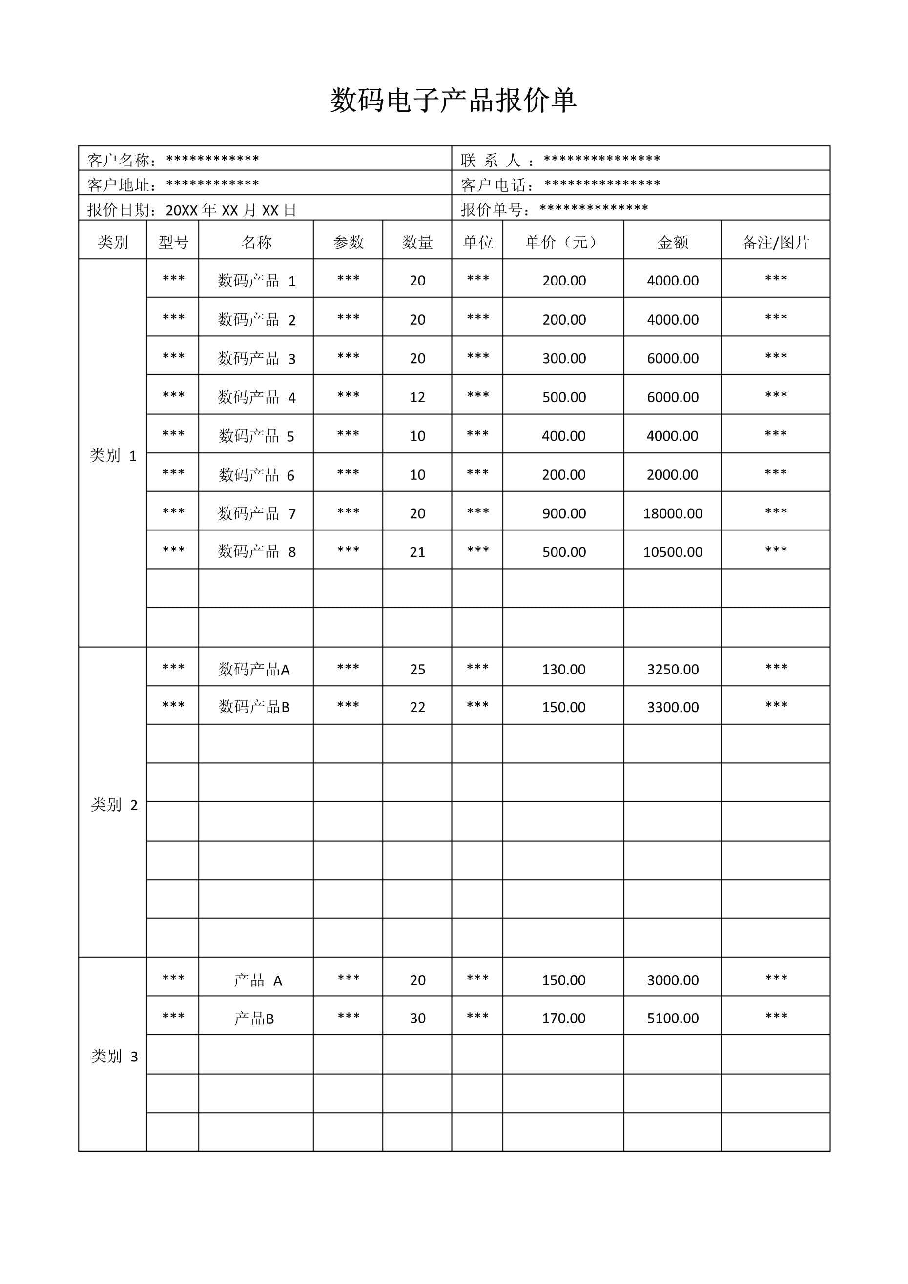 數碼電子產品報價表（可編輯Word文檔）— 第1頁 電子數碼設備